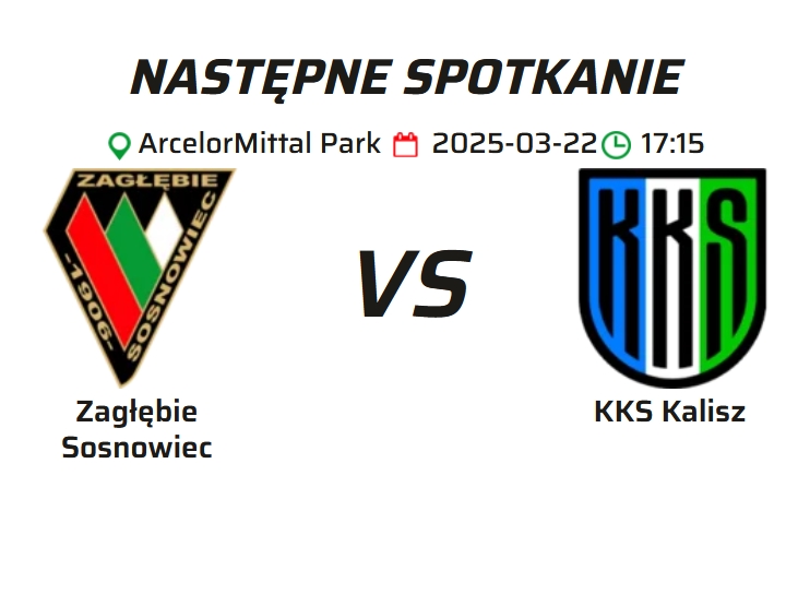 Zagłębie Sosnowiec - KKS Kalisz, 22 marca 2025